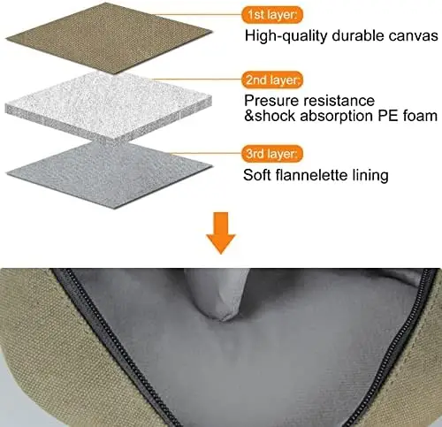 TULLIO Small Camera Bag for Photographer Canvas Waterproof Dslr bag Compatible with Nikon Sony lightweigth Men - Image 4